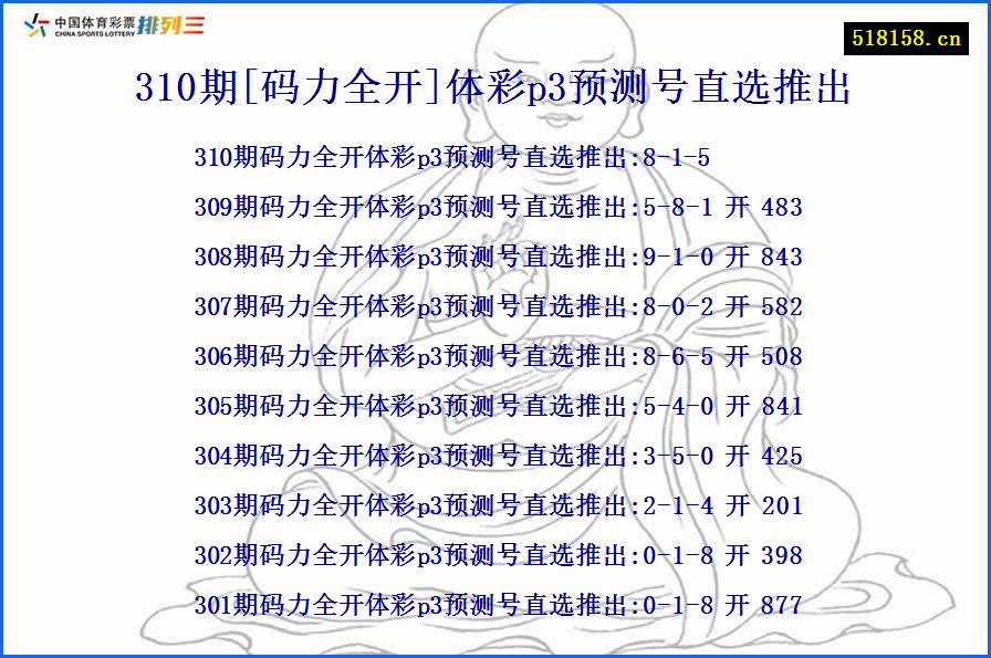 310期[码力全开]体彩p3预测号直选推出