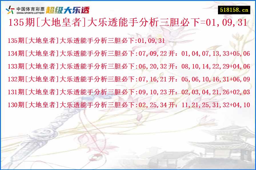 135期[大地皇者]大乐透能手分析三胆必下=01,09,31