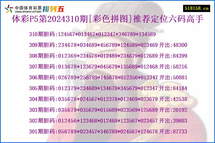 体彩P5第2024310期[彩色拼图]推荐定位六码高手