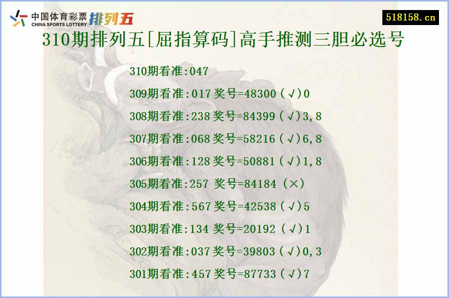 310期排列五[屈指算码]高手推测三胆必选号