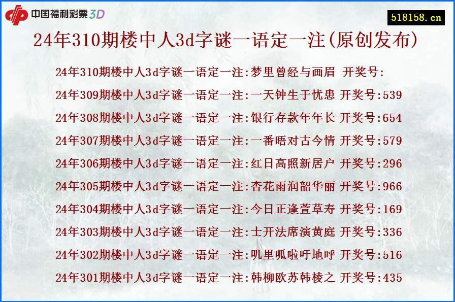 24年310期楼中人3d字谜一语定一注(原创发布)