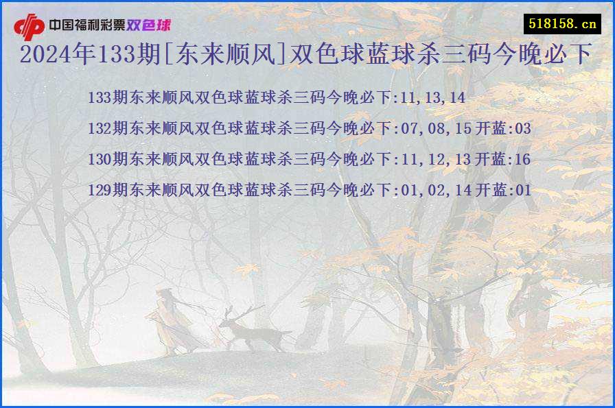 2024年133期[东来顺风]双色球蓝球杀三码今晚必下