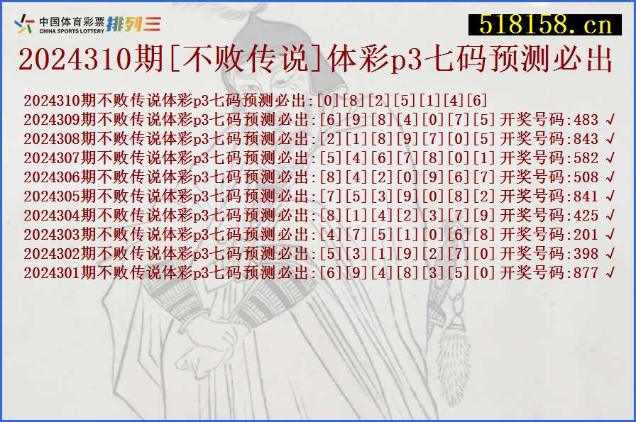 2024310期[不败传说]体彩p3七码预测必出