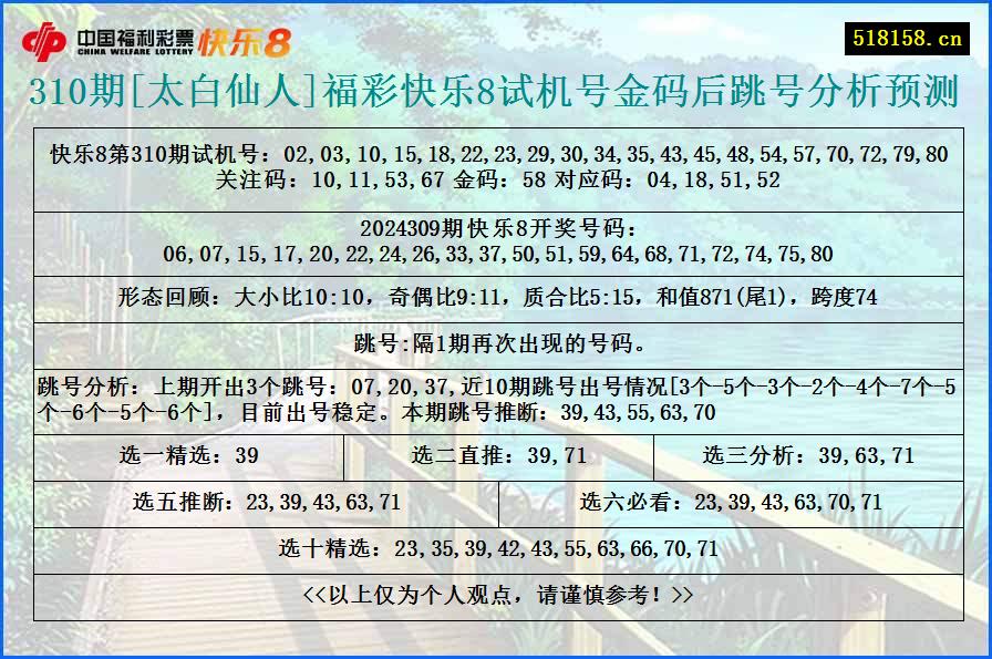 310期[太白仙人]福彩快乐8试机号金码后跳号分析预测