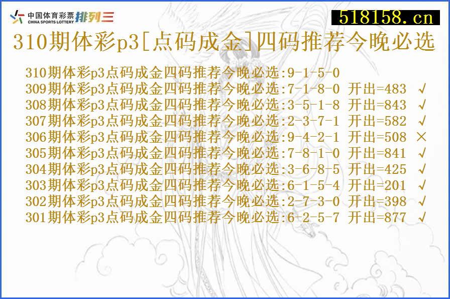 310期体彩p3[点码成金]四码推荐今晚必选