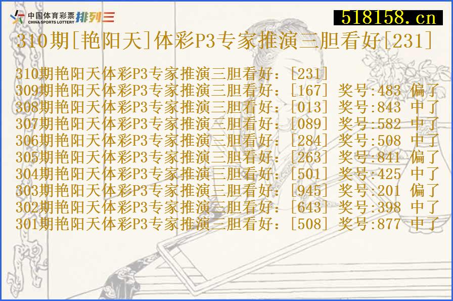 310期[艳阳天]体彩P3专家推演三胆看好[231]