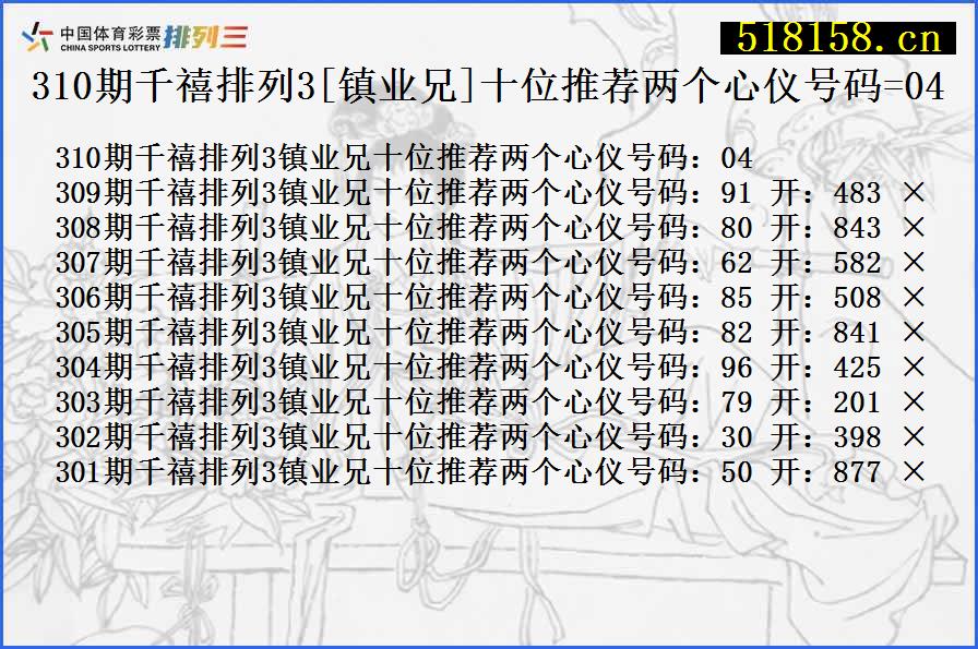 310期千禧排列3[镇业兄]十位推荐两个心仪号码=04