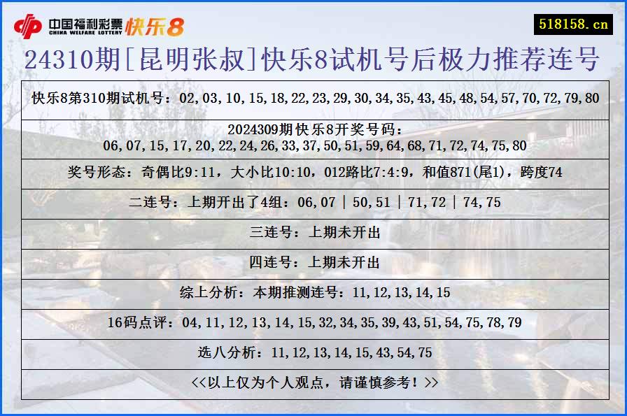 24310期[昆明张叔]快乐8试机号后极力推荐连号