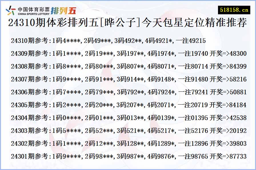 24310期体彩排列五[晔公子]今天包星定位精准推荐