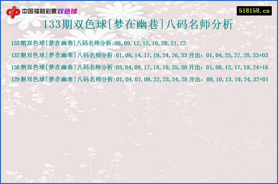 133期双色球[梦在幽巷]八码名师分析