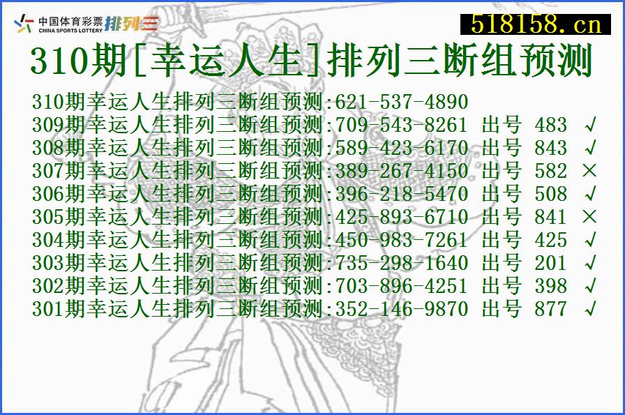 310期[幸运人生]排列三断组预测