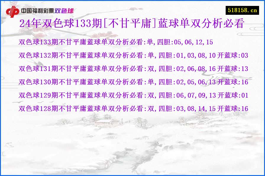 24年双色球133期[不甘平庸]蓝球单双分析必看