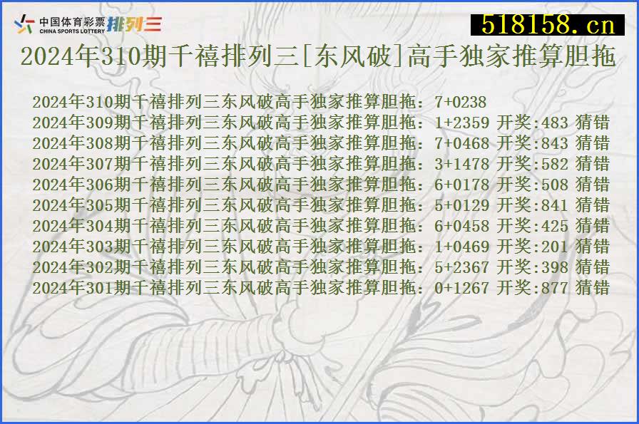 2024年310期千禧排列三[东风破]高手独家推算胆拖