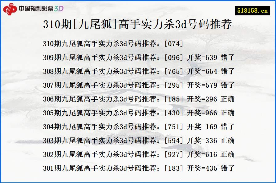 310期[九尾狐]高手实力杀3d号码推荐