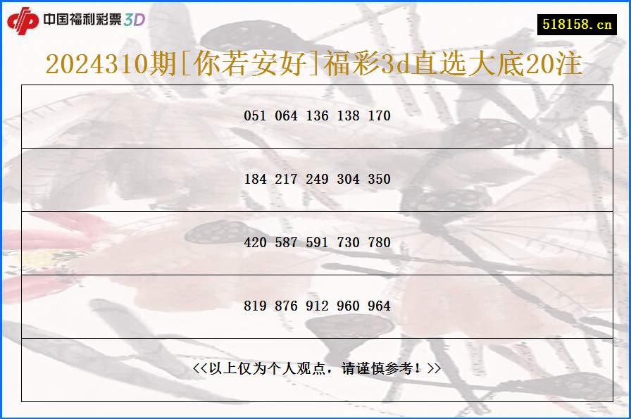 2024310期[你若安好]福彩3d直选大底20注