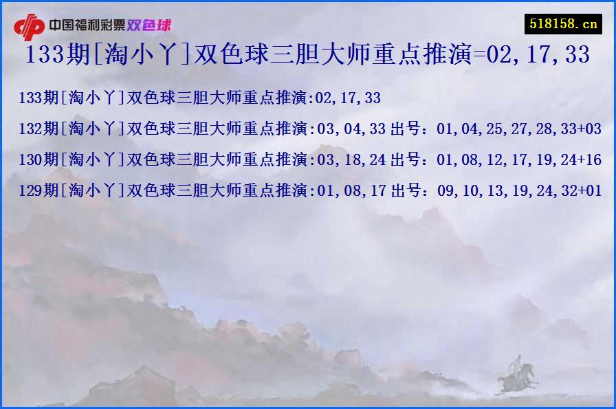 133期[淘小丫]双色球三胆大师重点推演=02,17,33