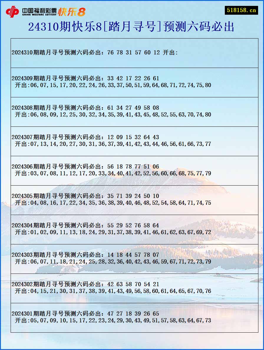 24310期快乐8[踏月寻号]预测六码必出