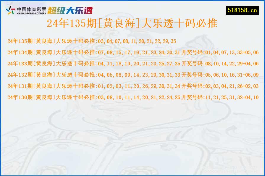 24年135期[黄良海]大乐透十码必推