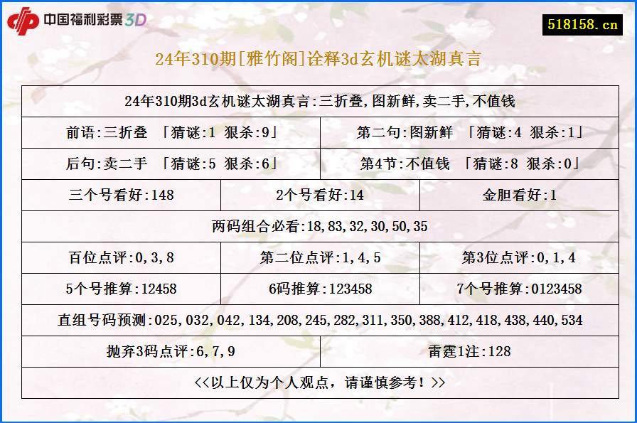 24年310期[雅竹阁]诠释3d玄机谜太湖真言