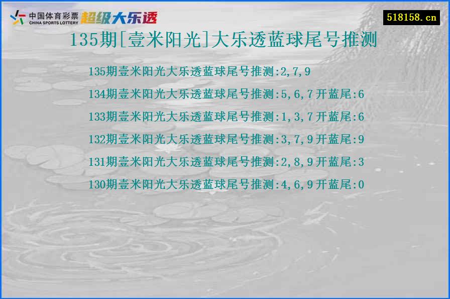 135期[壹米阳光]大乐透蓝球尾号推测