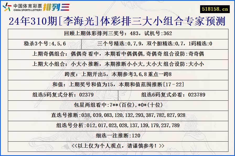 24年310期[李海光]体彩排三大小组合专家预测