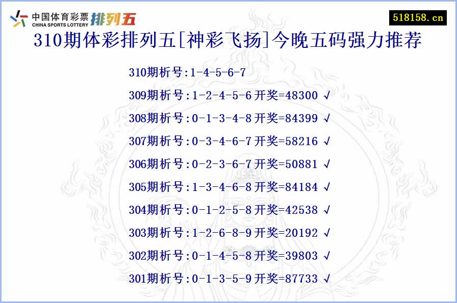 310期体彩排列五[神彩飞扬]今晚五码强力推荐