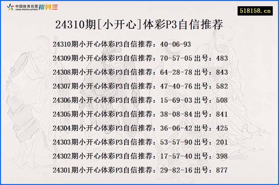 24310期[小开心]体彩P3自信推荐