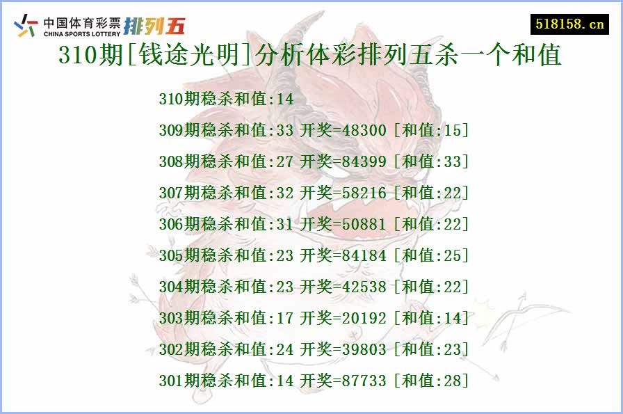 310期[钱途光明]分析体彩排列五杀一个和值