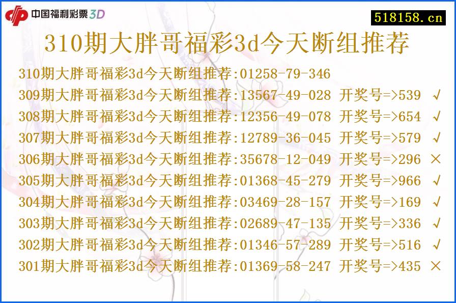 310期大胖哥福彩3d今天断组推荐