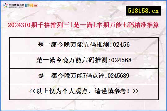 2024310期千禧排列三[楚一潇]本期万能七码精准推算