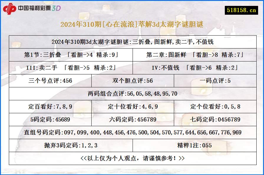 2024年310期[心在流浪]萃解3d太湖字谜胆谜