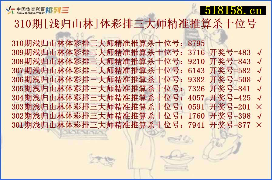 310期[浅归山林]体彩排三大师精准推算杀十位号