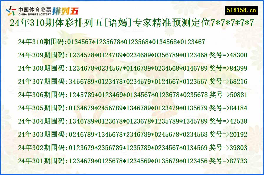 24年310期体彩排列五[语嫣]专家精准预测定位7*7*7*7*7