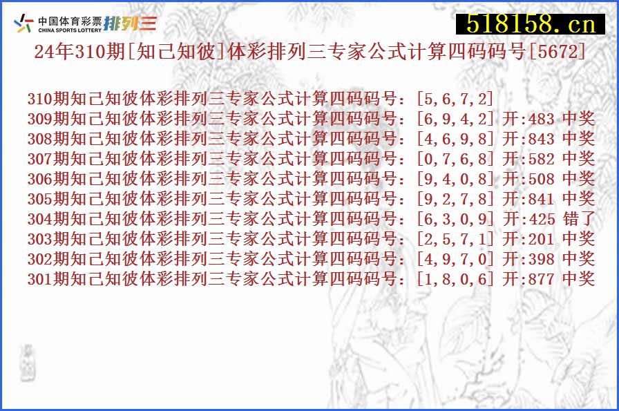 24年310期[知己知彼]体彩排列三专家公式计算四码码号[5672]