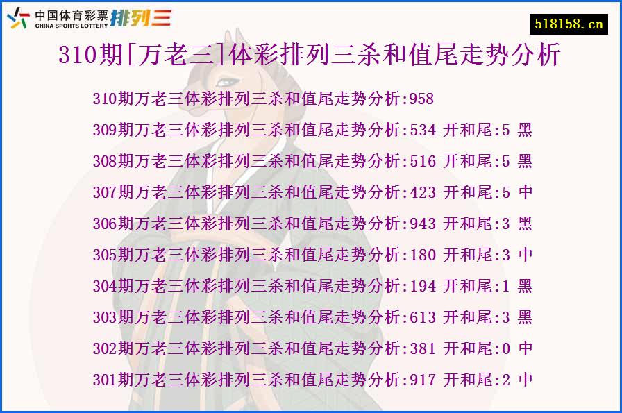 310期[万老三]体彩排列三杀和值尾走势分析