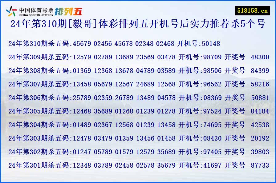 24年第310期[毅哥]体彩排列五开机号后实力推荐杀5个号