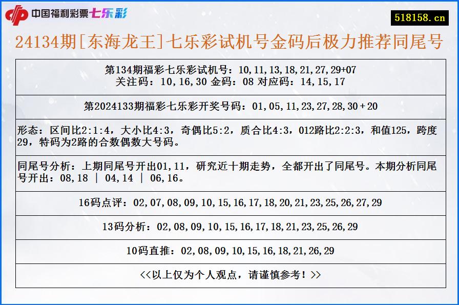 24134期[东海龙王]七乐彩试机号金码后极力推荐同尾号