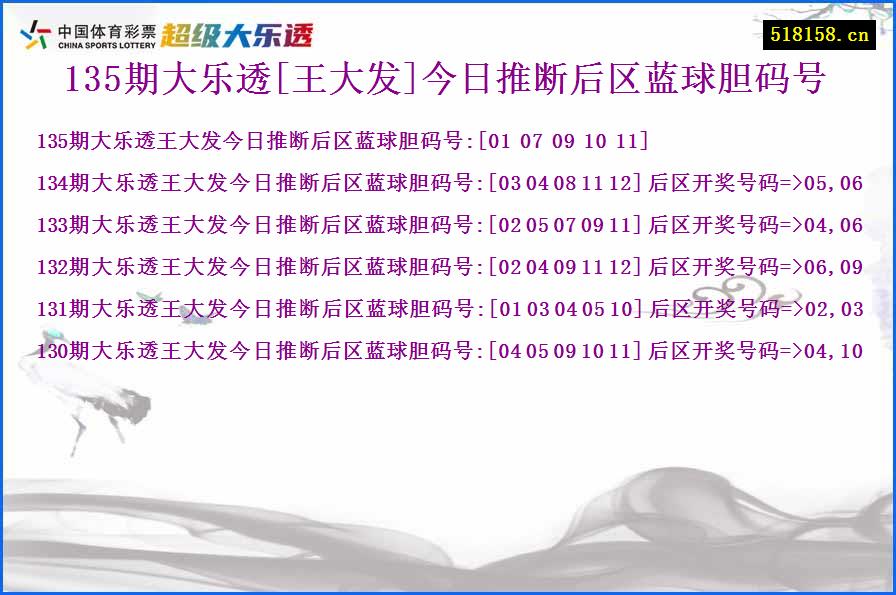 135期大乐透[王大发]今日推断后区蓝球胆码号