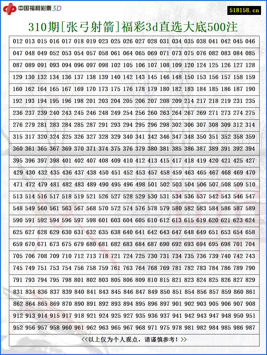310期[张弓射箭]福彩3d直选大底500注