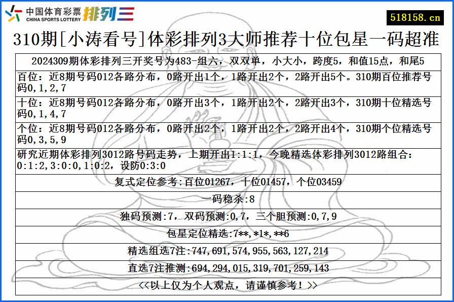 310期[小涛看号]体彩排列3大师推荐十位包星一码超准