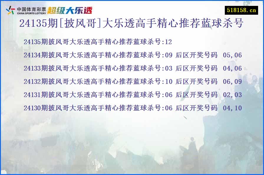 24135期[披风哥]大乐透高手精心推荐蓝球杀号