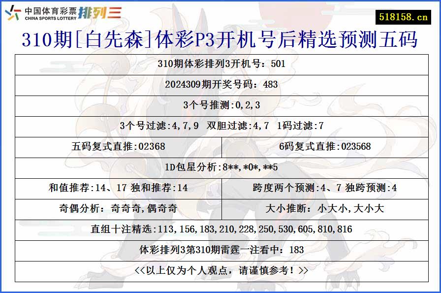 310期[白先森]体彩P3开机号后精选预测五码