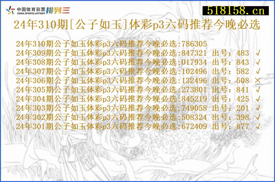 24年310期[公子如玉]体彩p3六码推荐今晚必选