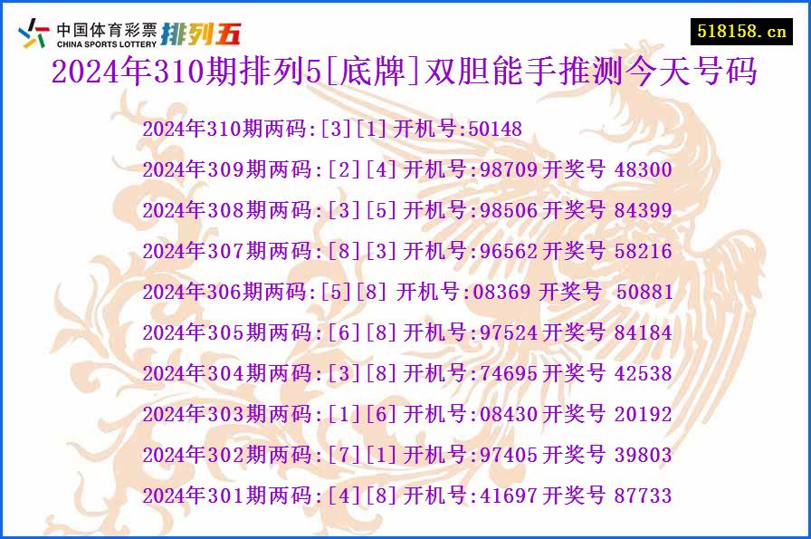 2024年310期排列5[底牌]双胆能手推测今天号码