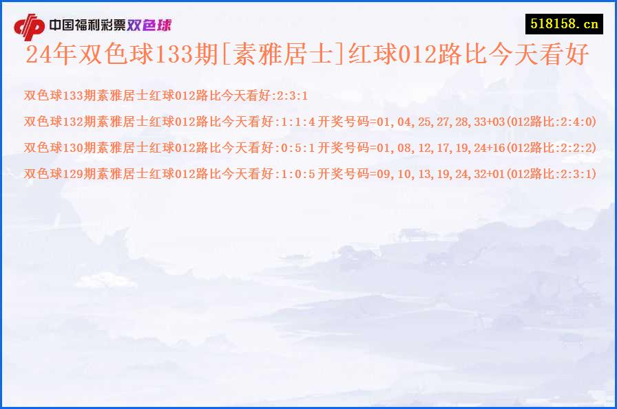 24年双色球133期[素雅居士]红球012路比今天看好