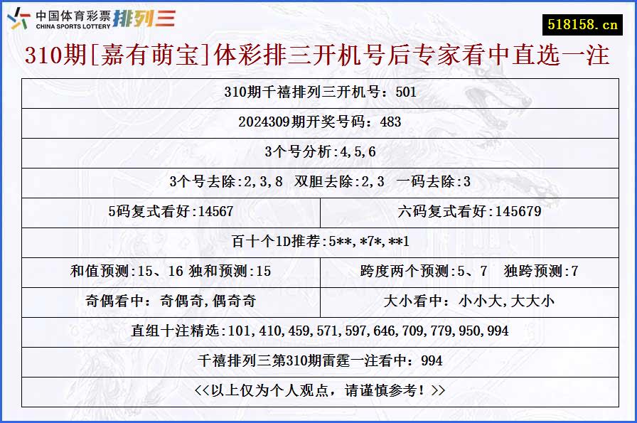 310期[嘉有萌宝]体彩排三开机号后专家看中直选一注