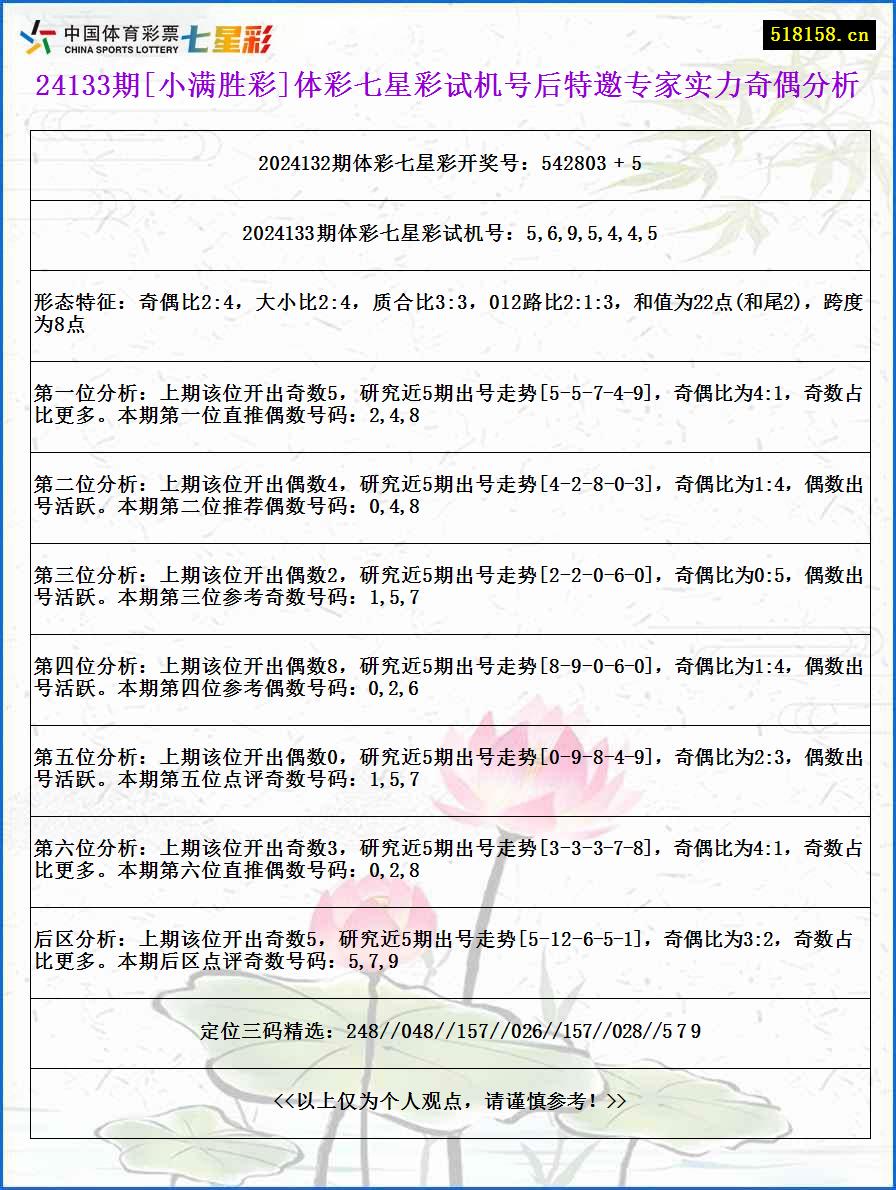 24133期[小满胜彩]体彩七星彩试机号后特邀专家实力奇偶分析