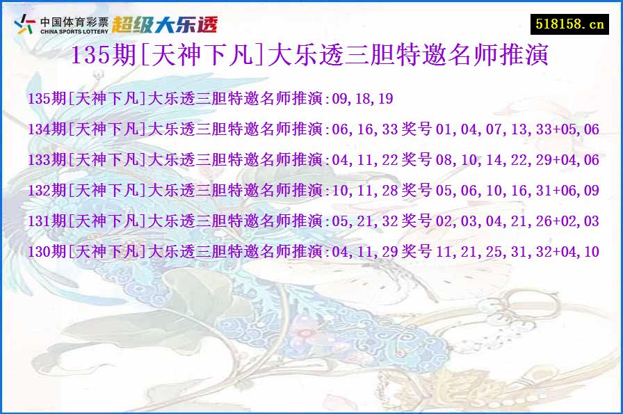 135期[天神下凡]大乐透三胆特邀名师推演