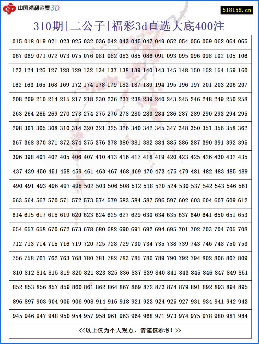 310期[二公子]福彩3d直选大底400注