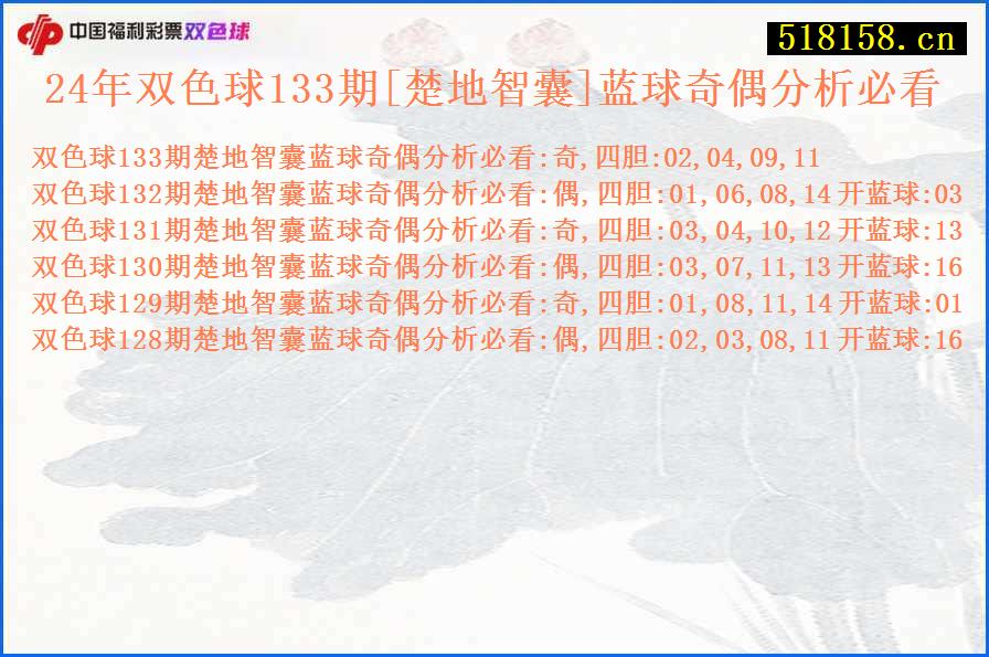 24年双色球133期[楚地智囊]蓝球奇偶分析必看